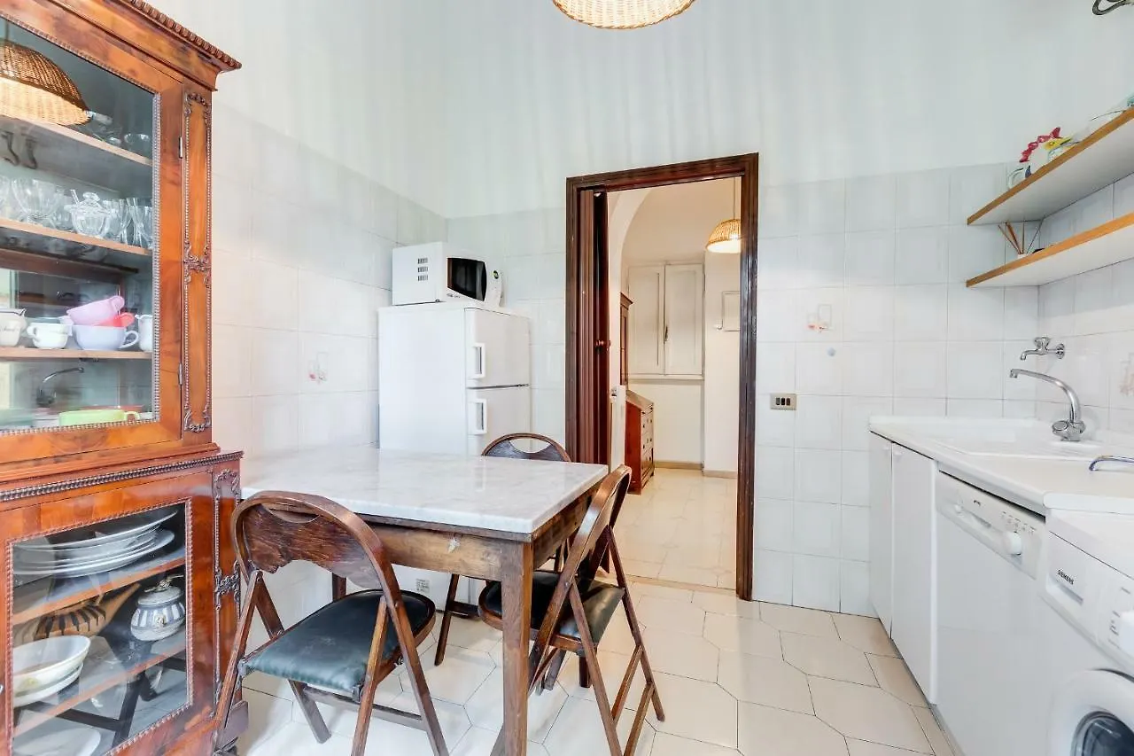 Villa Riccio Rome